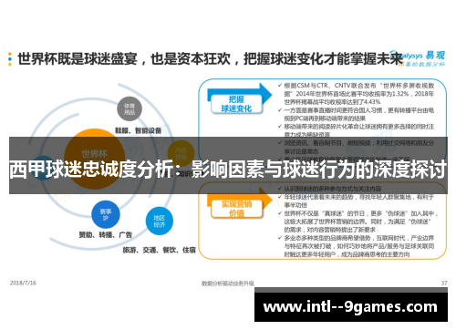 西甲球迷忠诚度分析：影响因素与球迷行为的深度探讨