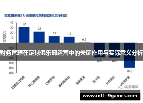 财务管理在足球俱乐部运营中的关键作用与实际意义分析 财务管理在足球俱乐部运营中的关键作用与实际意义分析