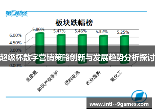 超级杯数字营销策略创新与发展趋势分析探讨 超级杯数字营销策略创新与发展趋势分析探讨