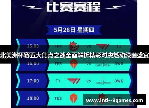 北美洲杯赛五大焦点之战全面解析精彩对决燃动绿茵盛宴