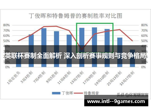 英联杯赛制全面解析 深入剖析赛事规则与竞争格局