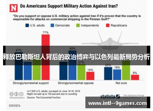 释放巴勒斯坦人背后的政治博弈与以色列最新局势分析 释放巴勒斯坦人背后的政治博弈与以色列最新局势分析