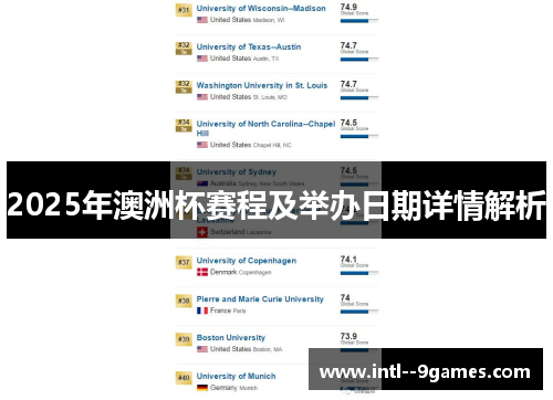 2025年澳洲杯赛程及举办日期详情解析 2025年澳洲杯赛程及举办日期详情解析