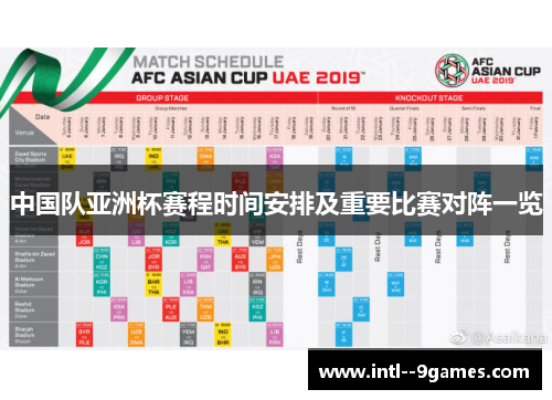 中国队亚洲杯赛程时间安排及重要比赛对阵一览 中国队亚洲杯赛程时间安排及重要比赛对阵一览