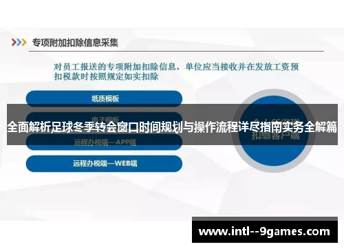 全面解析足球冬季转会窗口时间规划与操作流程详尽指南实务全解篇 全面解析足球冬季转会窗口时间规划与操作流程详尽指南实务全解篇