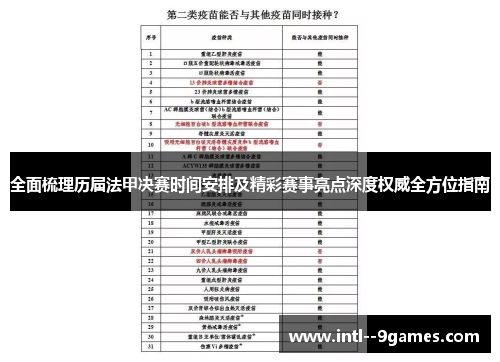 全面梳理历届法甲决赛时间安排及精彩赛事亮点深度权威全方位指南 全面梳理历届法甲决赛时间安排及精彩赛事亮点深度权威全方位指南
