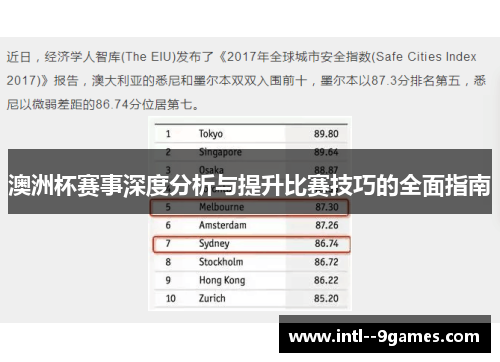 澳洲杯赛事深度分析与提升比赛技巧的全面指南 澳洲杯赛事深度分析与提升比赛技巧的全面指南