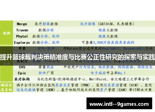提升篮球裁判决策精准度与比赛公正性研究的探索与实践