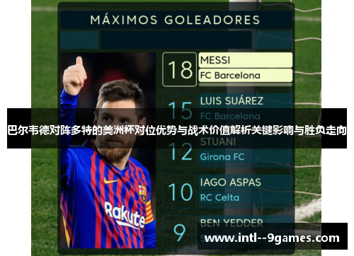 巴尔韦德对阵多特的美洲杯对位优势与战术价值解析关键影响与胜负走向