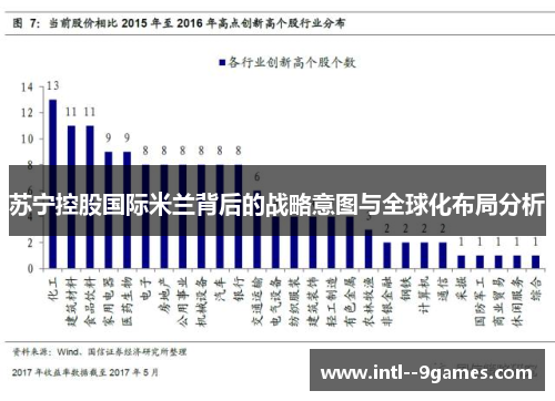 苏宁控股国际米兰背后的战略意图与全球化布局分析