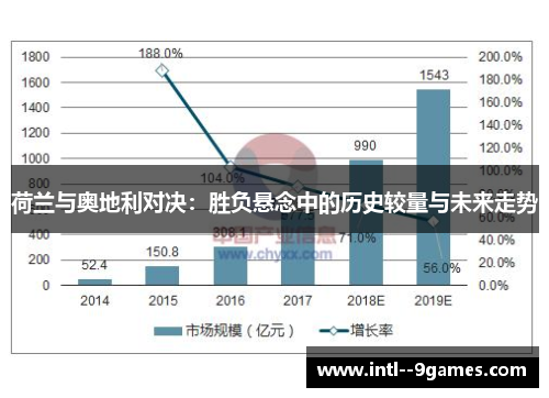 荷兰与奥地利对决：胜负悬念中的历史较量与未来走势