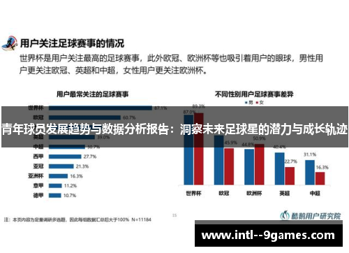 青年球员发展趋势与数据分析报告：洞察未来足球星的潜力与成长轨迹