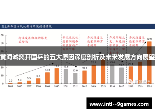 黄海诚离开国乒的五大原因深度剖析及未来发展方向展望